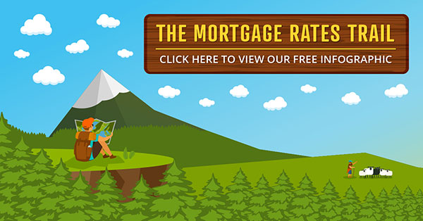 Open Mortgage: The Mortgage Rates Trail