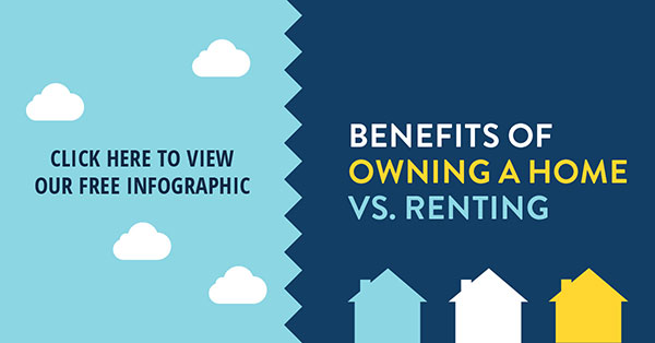 Open Mortgage: The Benefits of Owning a Home vs. Renting
