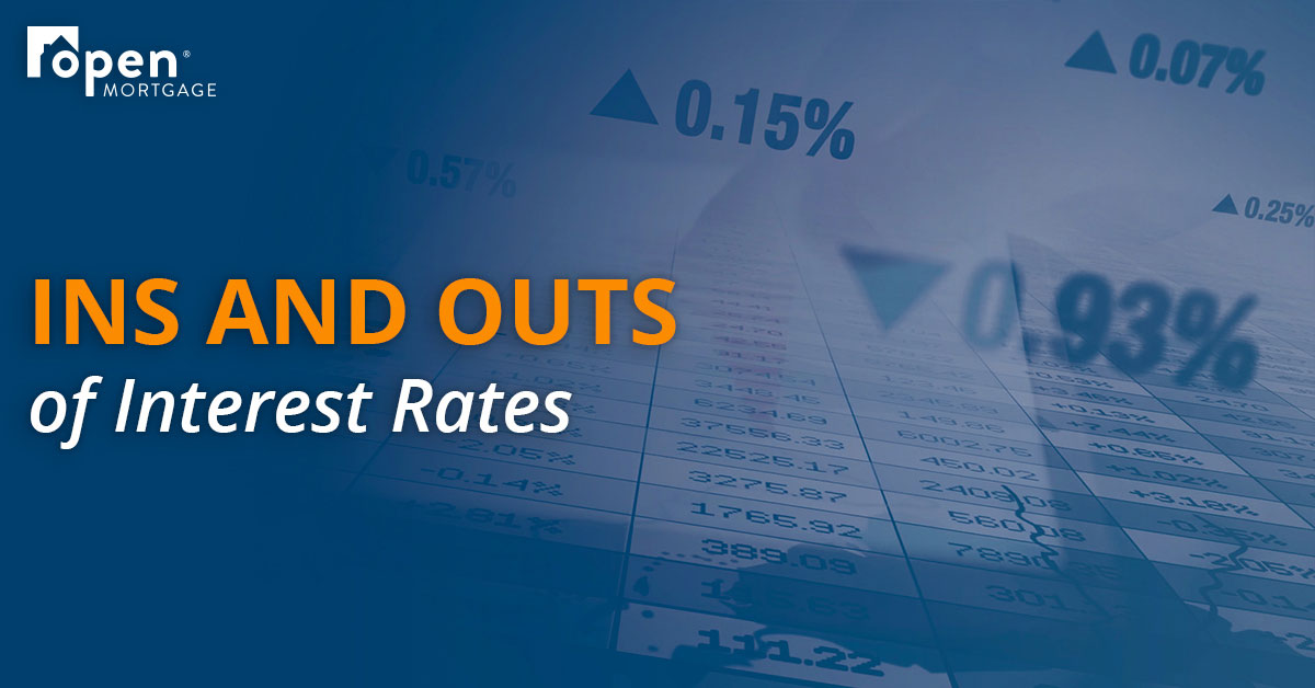 rates sheet background